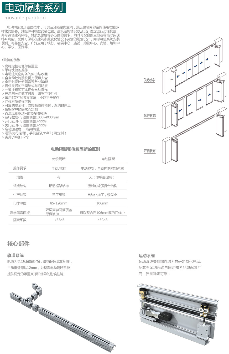 隔振器与电动升降玻璃隔断